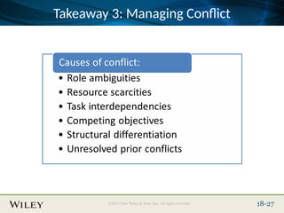 Place Slide Title Text Here
©2013 John Wiley & Sons, Inc. All rights reserved. 18-27
Takeaway 3: Managing Conflict
 