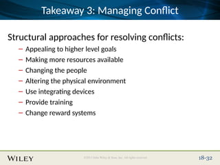 Place Slide Title Text Here
©2013 John Wiley & Sons, Inc. All rights reserved. 18-32
Takeaway 3: Managing Conflict
Structural approaches for resolving conflicts:
– Appealing to higher level goals
– Making more resources available
– Changing the people
– Altering the physical environment
– Use integrating devices
– Provide training
– Change reward systems
 