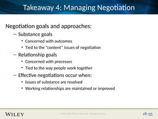 Place Slide Title Text Here
©2013 John Wiley & Sons, Inc. All rights reserved. 18-35
Takeaway 4: Managing Negotiation
Negotiation goals and approaches:
– Substance goals
• Concerned with outcomes
• Tied to the “content” issues of negotiation
– Relationship goals
• Concerned with processes
• Tied to the way people work together
– Effective negotiations occur when:
• Issues of substance are resolved
• Working relationships are maintained or improved
 