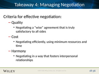Place Slide Title Text Here
©2013 John Wiley & Sons, Inc. All rights reserved. 18-36
Takeaway 4: Managing Negotiation
Criteria for effective negotiation:
– Quality
• Negotiating a “wise” agreement that is truly
satisfactory to all sides
– Cost
• Negotiating efficiently, using minimum resources and
time
– Harmony
• Negotiating in a way that fosters interpersonal
relationships
 