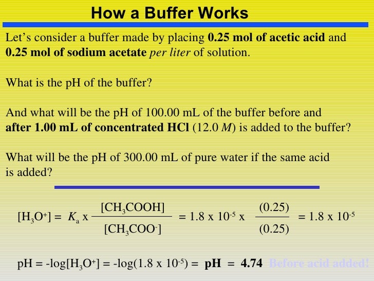 acetic acid buffer