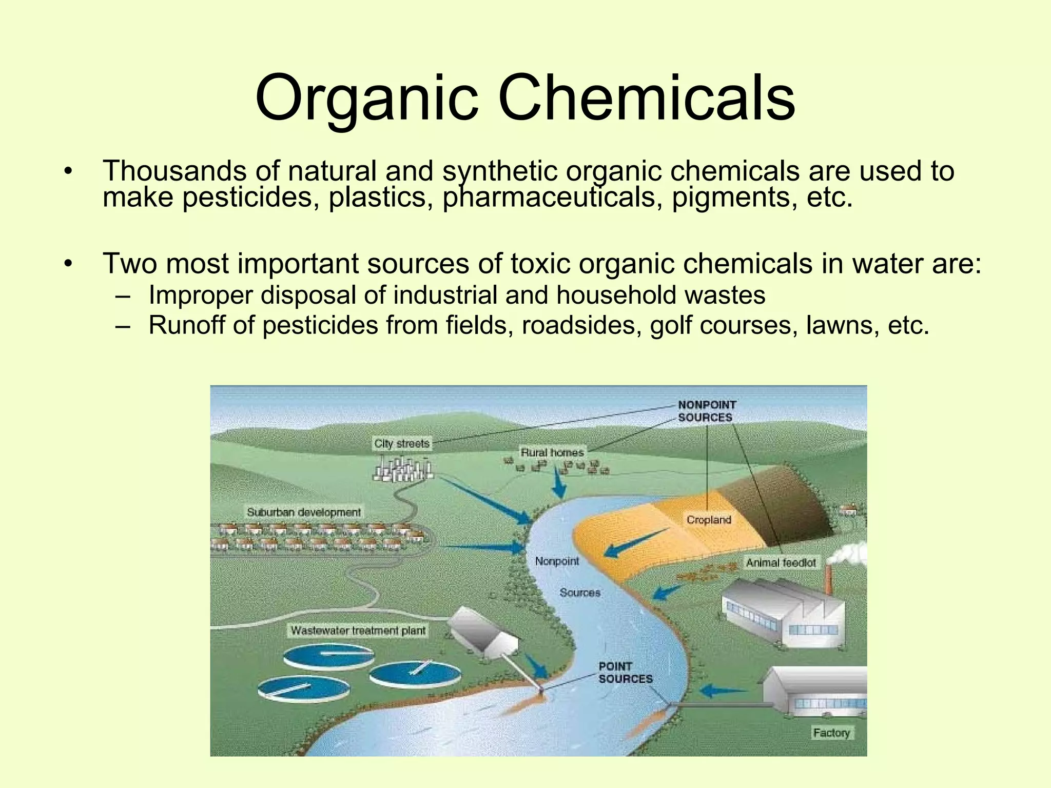 Organic Chemicals Thousands of natural and synthetic organic chemicals are used to make pesticides, plastics, pharmaceuticals, pigments, etc. Two most important sources of toxic organic chemicals in water are: Improper disposal of industrial and household wastes Runoff of pesticides from fields, roadsides, golf courses, lawns, etc. 