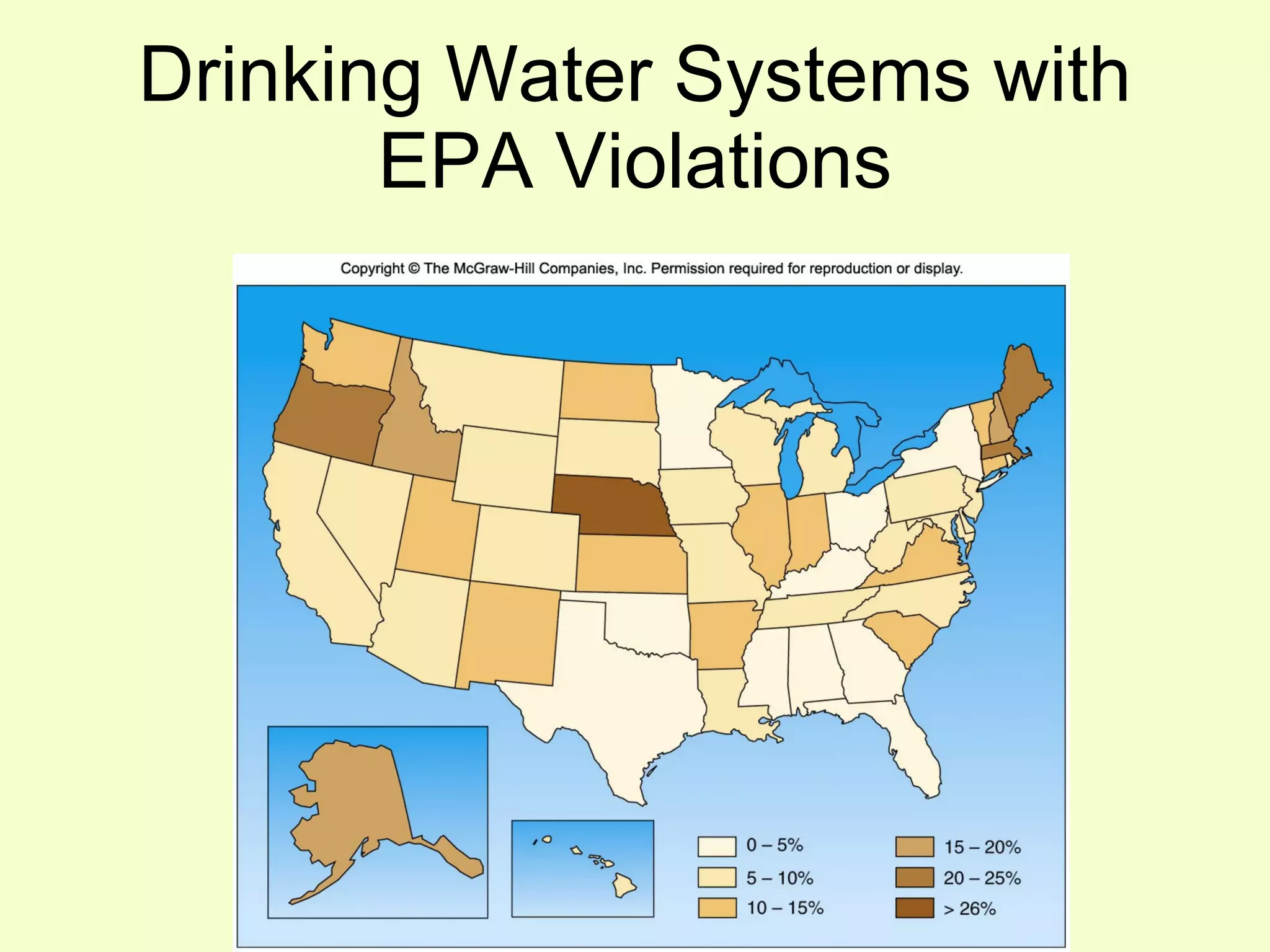 Drinking Water Systems with EPA Violations 