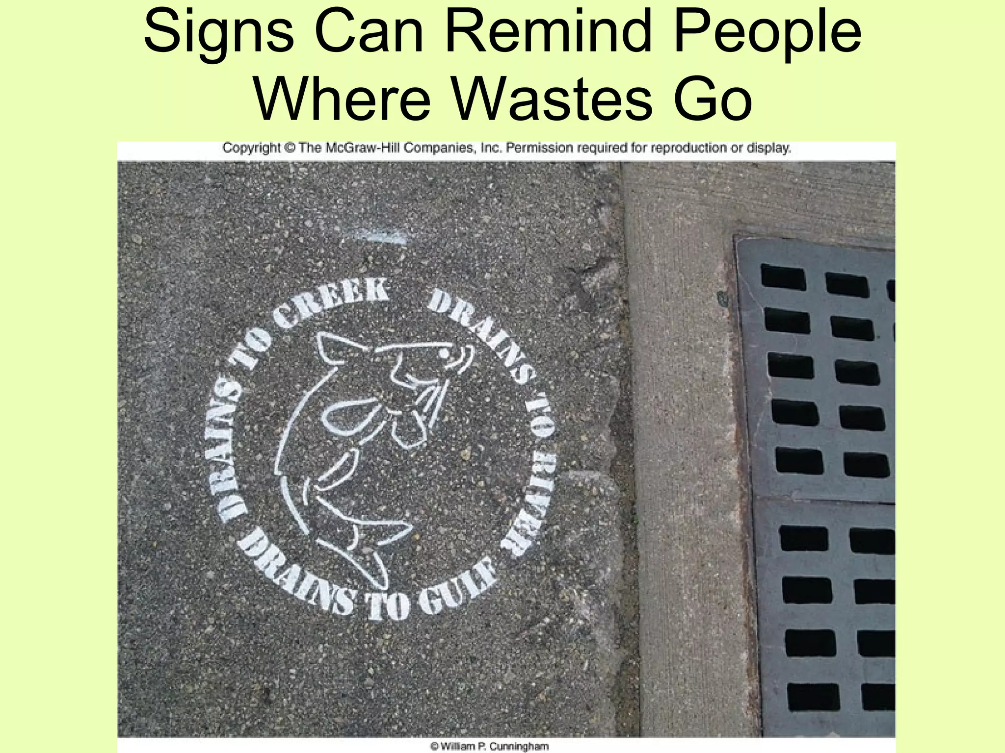 Signs Can Remind People Where Wastes Go 
