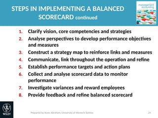 Comprehensive Guide to Balanced Scorecard and Strategy Maps for ...