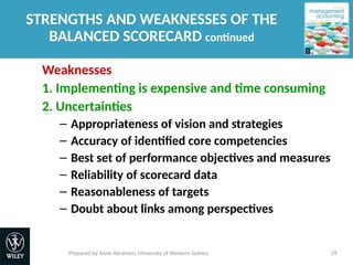 Comprehensive Guide to Balanced Scorecard and Strategy Maps for ...