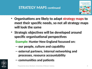 Comprehensive Guide to Balanced Scorecard and Strategy Maps for ...