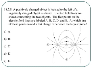 18.7.9. A positively charged object is located to the left of a
negatively charged object as shown. Electric field lines a...