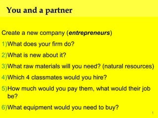 You and a partner
Create a new company (entrepreneurs)
1)What does your firm do?
2)What is new about it?
3)What raw materials will you need? (natural resources)
4)Which 4 classmates would you hire?
5)How much would you pay them, what would their job
be?
6)What equipment would you need to buy?

1

 