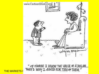 THE MARKETS FOR THE FACTORS OF PRODUCTION

 