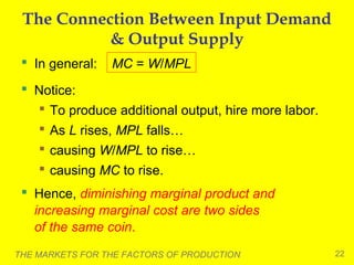 The Connection Between Input Demand
& Output Supply
 In general:

MC = W/MPL

 Notice:
 To produce additional output, hire more labor.
 As L rises, MPL falls…
 causing W/MPL to rise…
 causing MC to rise.
 Hence, diminishing marginal product and
increasing marginal cost are two sides
of the same coin.
THE MARKETS FOR THE FACTORS OF PRODUCTION

22

 