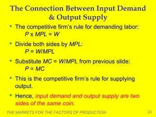 The Connection Between Input Demand
& Output Supply
 The competitive firm’s rule for demanding labor:
P x MPL = W
 Divide both sides by MPL:
P = W/MPL
 Substitute MC = W/MPL from previous slide:
P = MC
 This is the competitive firm’s rule for supplying
output.
 Hence, input demand and output supply are two
sides of the same coin.
THE MARKETS FOR THE FACTORS OF PRODUCTION

23

 
