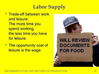 Labor Supply
 Trade-off between work
and leisure:
The more time you
spend working,
the less time you have
for leisure.
 The opportunity cost of
leisure is the wage.

THE MARKETS FOR THE FACTORS OF PRODUCTION

24

 