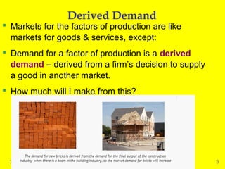 Derived Demand

 Markets for the factors of production are like
markets for goods & services, except:
 Demand for a factor of production is a derived
demand – derived from a firm’s decision to supply
a good in another market.
 How much will I make from this?

THE MARKETS FOR THE FACTORS OF PRODUCTION

3

 