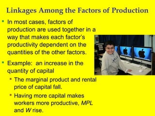 Linkages Among the Factors of Production
 In most cases, factors of
production are used together in a
way that makes each factor’s
productivity dependent on the
quantities of the other factors.
 Example: an increase in the
quantity of capital
 The marginal product and rental
price of capital fall.
 Having more capital makes
workers more productive, MPL
and W rise.

 