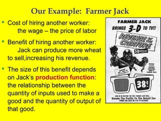 Our Example: Farmer Jack
 Cost of hiring another worker:
the wage – the price of labor
 Benefit of hiring another worker:
Jack can produce more wheat
to sell,increasing his revenue.
 The size of this benefit depends
on Jack’s production function:
the relationship between the
quantity of inputs used to make a
good and the quantity of output of
that good.

 