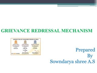 GRIEVANCE REDRESSAL MECHANISM
Prepared
By
Sowndarya shree A.S
 