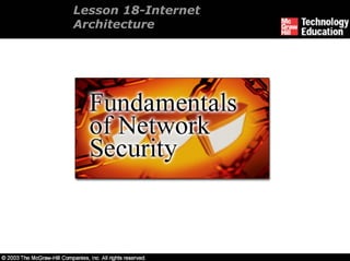 Lesson 18-Internet
Architecture
 
