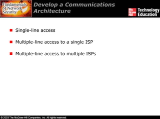 Develop a Communications
        Architecture


Single-line access

Multiple-line access to a single ISP

Multiple-line access to multiple ISPs
 