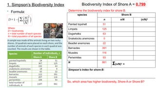 Chapter18 L3 - Biodiversity & Research.pptx