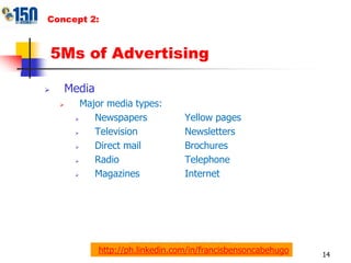 Concept 2:75Ms of AdvertisingMessageMoneyMissionMedia		Measurement		http://ph.linkedin.com/in/francisbensoncabehugo