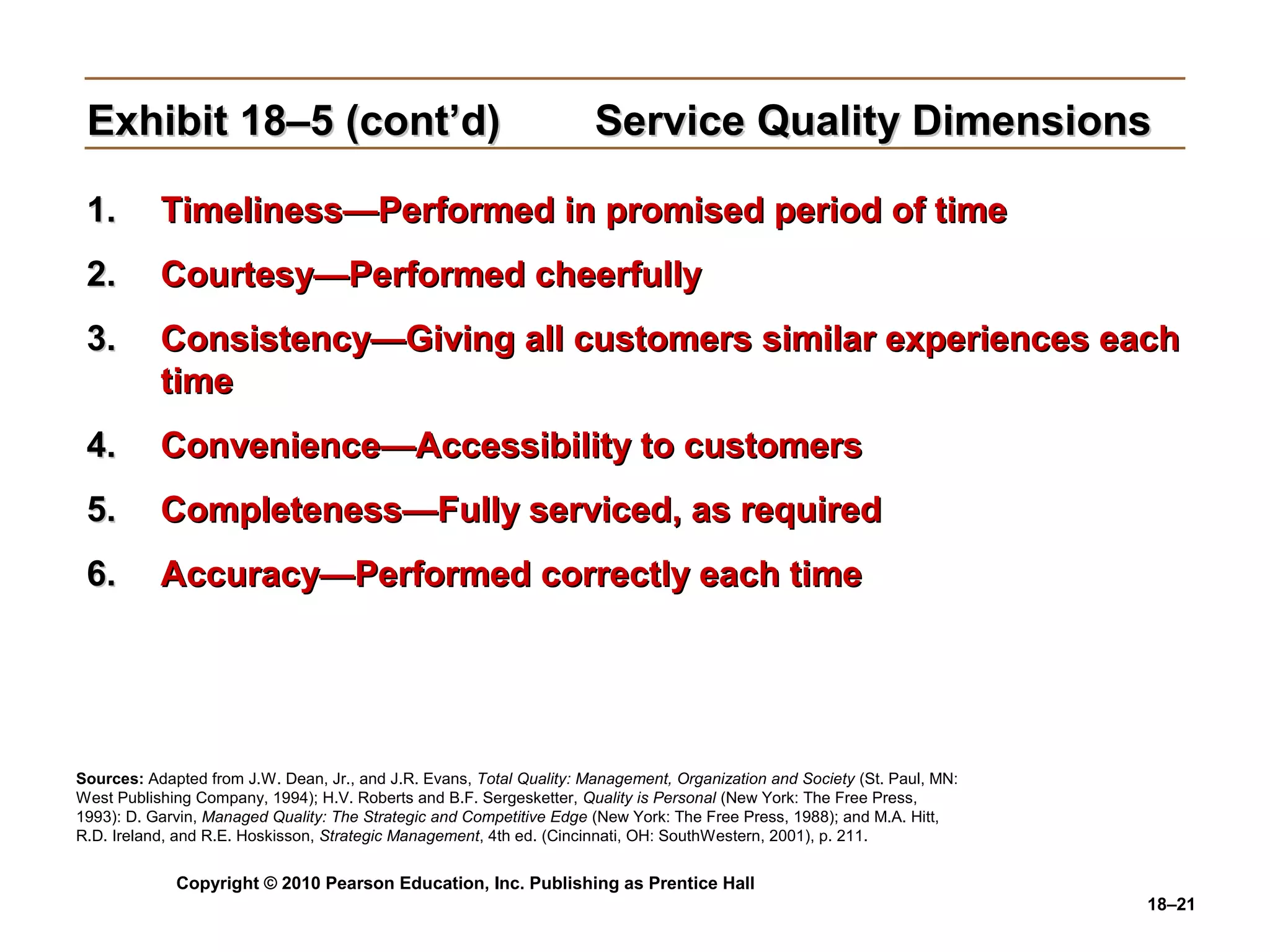 Exhibit 18–5 (cont’d)                                                Service Quality Dimensions

 1.        Timeliness—Performed in promised period of time
 2.        Courtesy—Performed cheerfully
 3.        Consistency—Giving all customers similar experiences each
           time
 4.        Convenience—Accessibility to customers
 5.        Completeness—Fully serviced, as required
 6.        Accuracy—Performed correctly each time




Sources: Adapted from J.W. Dean, Jr., and J.R. Evans, Total Quality: Management, Organization and Society (St. Paul, MN:
West Publishing Company, 1994); H.V. Roberts and B.F. Sergesketter, Quality is Personal (New York: The Free Press,
1993): D. Garvin, Managed Quality: The Strategic and Competitive Edge (New York: The Free Press, 1988); and M.A. Hitt,
R.D. Ireland, and R.E. Hoskisson, Strategic Management, 4th ed. (Cincinnati, OH: SouthWestern, 2001), p. 211.


             Copyright © 2010 Pearson Education, Inc. Publishing as Prentice Hall
                                                                                                                           18–21
 