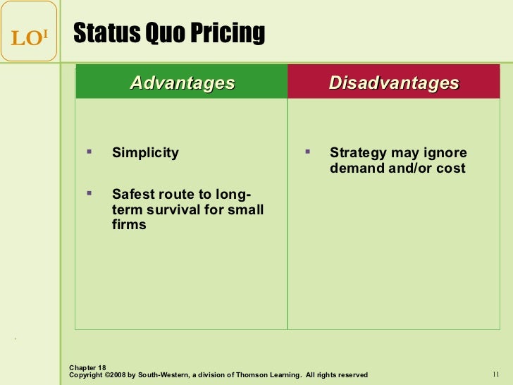 Setting the Right Price