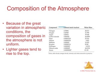 AP Chemistry Chapter 18 Outline | PPT