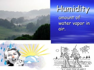 HumidityHumidity
amount ofamount of
water vapor inwater vapor in
air.air.
 