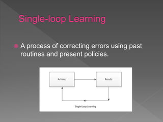  A process of correcting errors using past
routines and present policies.
 