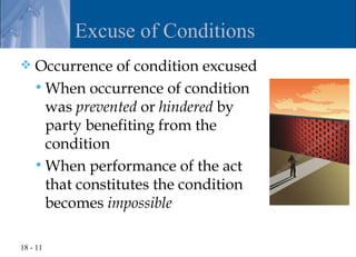 Excuse of Conditions
   Occurrence of condition excused
     When occurrence of condition
      was prevented or hindered by
      party benefiting from the
      condition
     When performance of the act
      that constitutes the condition
      becomes impossible

18 - 11
 