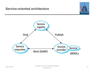 Service-oriented architecture
26/11/2014
Chapter 18 Service-oriented software
engineering
13
 