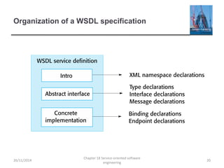 Organization of a WSDL specification
26/11/2014
Chapter 18 Service-oriented software
engineering
20
 