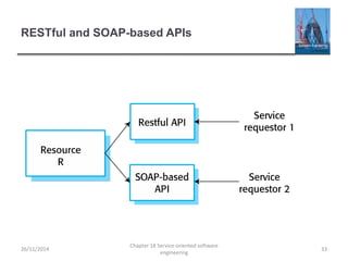 RESTful and SOAP-based APIs
26/11/2014
Chapter 18 Service-oriented software
engineering
33
 