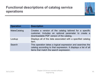 Functional descriptions of catalog service
operations
Operation Description
MakeCatalog Creates a version of the catalog tailored for a specific
customer. Includes an optional parameter to create a
downloadable PDF version of the catalog.
Lookup Displays all of the data associated with a specified catalog
item.
Search This operation takes a logical expression and searches the
catalog according to that expression. It displays a list of all
items that match the search expression.
26/11/2014
Chapter 18 Service-oriented software
engineering
45
 