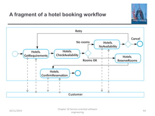 A fragment of a hotel booking workflow
26/11/2014
Chapter 18 Service-oriented software
engineering
64
 
