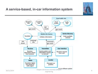 A service-based, in-car information system
26/11/2014
Chapter 18 Service-oriented software
engineering
8
 