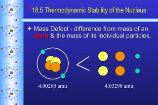 18.5 Thermodynamic Stability of the Nucleus Mass Defect - difference from mass of an  atom  & the mass of its individual particles. 4.00260 amu 4.03298 amu 