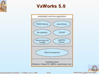 VxWorks 5.0 