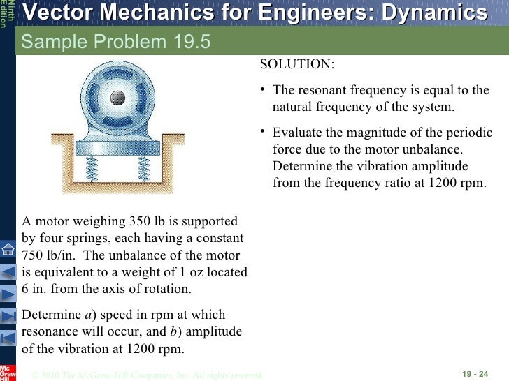 mechanic of machineMechanical Vibrations