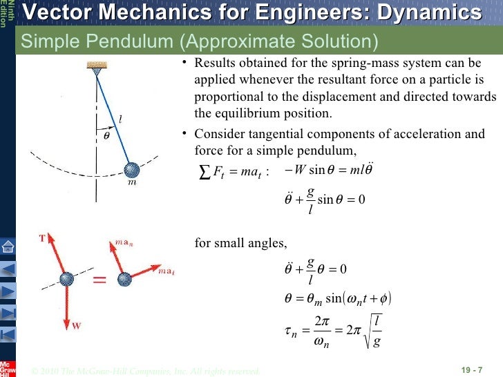 mechanic of machineMechanical Vibrations