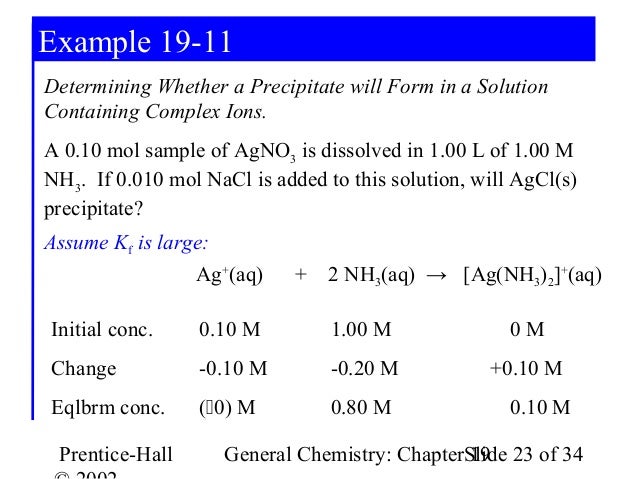ch19 how to tell if a precipitate will form