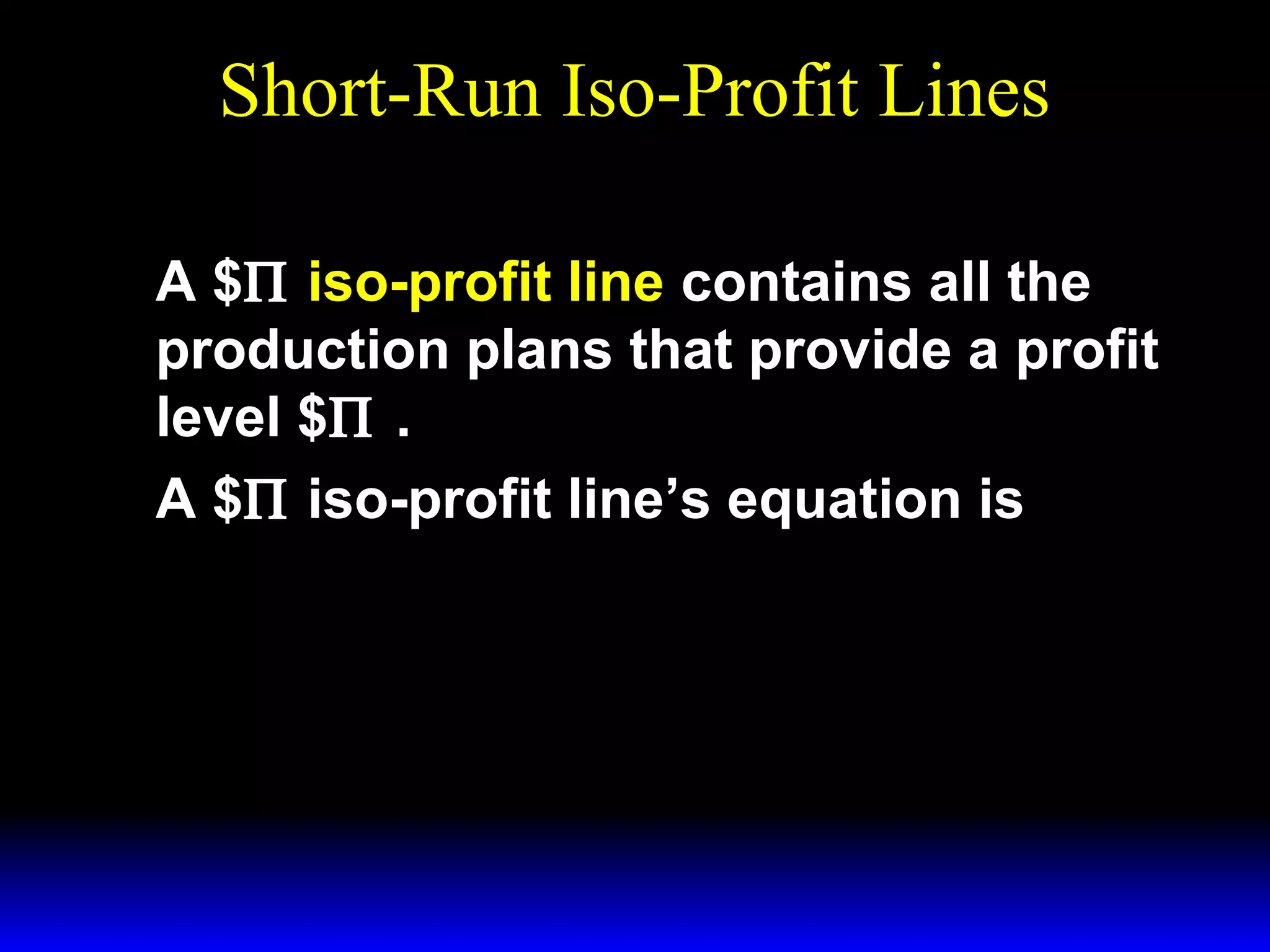 Short-Run Iso-Profit Lines
A $Π iso-profit line contains all the
production plans that provide a profit
level $Π .
A $Π iso-profit line’s equation is
~ .
Π ≡ py − w 1x1 − w 2x 2

 