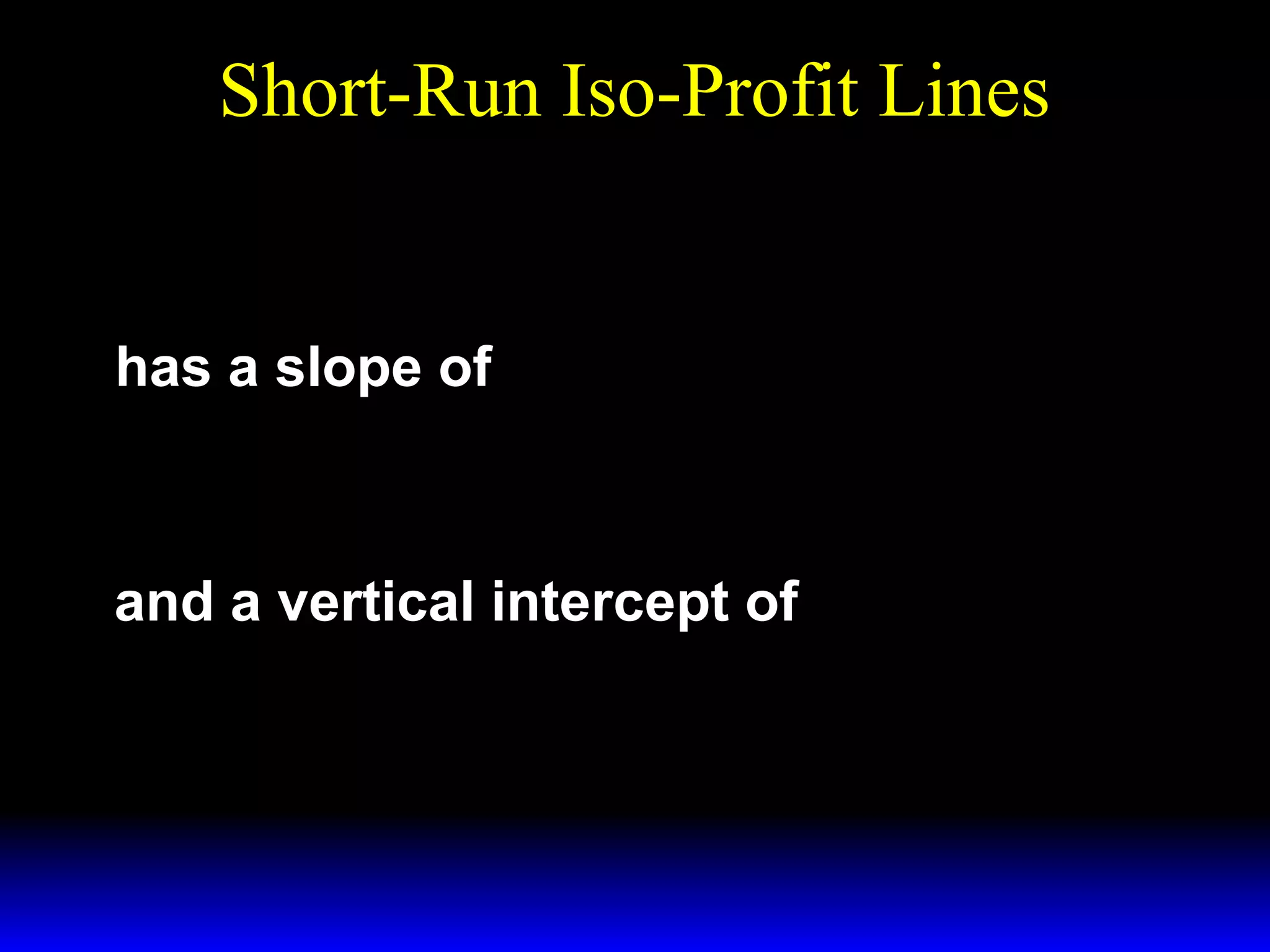 Short-Run Iso-Profit Lines
~
w1
Π + w 2x 2
y=
x1 +
p
p

has a slope of

w1
+
p

and a vertical intercept of

~
Π + w 2x 2
.
p

 