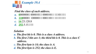 19.13
Find the class of each address.
a. 00000001 00001011 00001011 11101111
b. 11000001 10000011 00011011 11111111
c. 14.23.120.8
d. 252.5.15.111
Example 19.4
Solution
a. The first bit is 0. This is a class A address.
b. The first 2 bits are 1; the third bit is 0. This is a class C
address.
c. The first byte is 14; the class is A.
d. The first byte is 252; the class is E.
 