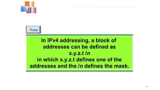 19.20
In IPv4 addressing, a block of
addresses can be defined as
x.y.z.t /n
in which x.y.z.t defines one of the
addresses and the /n defines the mask.
Note
 