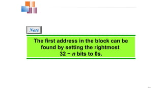 19.21
The first address in the block can be
found by setting the rightmost
32 − n bits to 0s.
Note
 