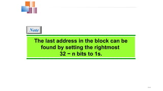 19.23
The last address in the block can be
found by setting the rightmost
32 − n bits to 1s.
Note
 