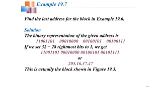 19.24
Find the last address for the block in Example 19.6.
Solution
The binary representation of the given address is
11001101 00010000 00100101 00100111
If we set 32 − 28 rightmost bits to 1, we get
11001101 00010000 00100101 00101111
or
205.16.37.47
This is actually the block shown in Figure 19.3.
Example 19.7
 
