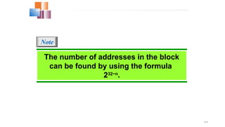 19.25
The number of addresses in the block
can be found by using the formula
232−n
.
Note
 
